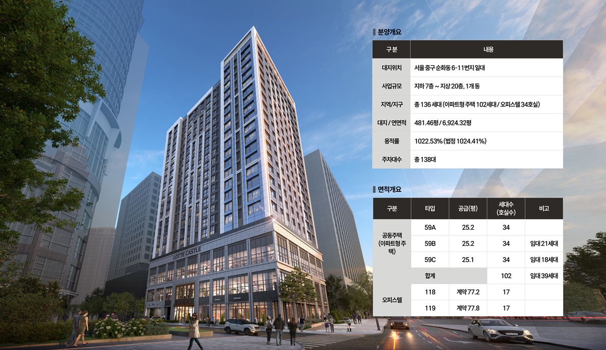 정동_롯데캐슬_136_모델하우스_사업개요.jpg